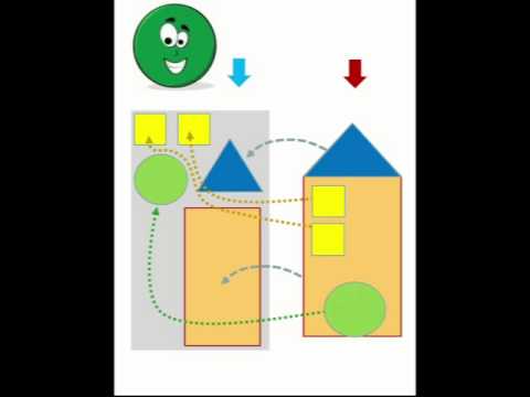 Forme Geometriche Esercizi Creativi Per La Scuola Bambini Dai 4 Ai 7 Anni Youtube