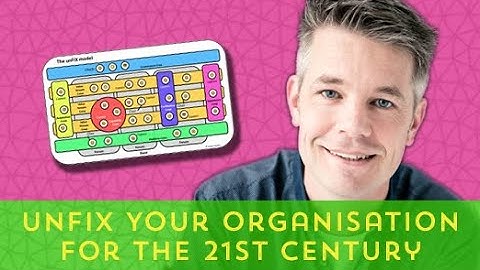 Interview with Jurgen Appelo