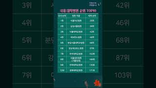 국내 대학병원 순위 TOP10