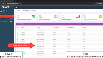 VOS 3000 Mobile Access | Web VOS