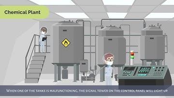 Patlite - LR4 Signal Tower