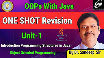 Java Unit-1 ONE SHOT Gateway Classes AKTU