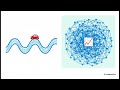 Mean Value Theorem Explained: Real-World Applications & Step-by-Step Calculus Guide