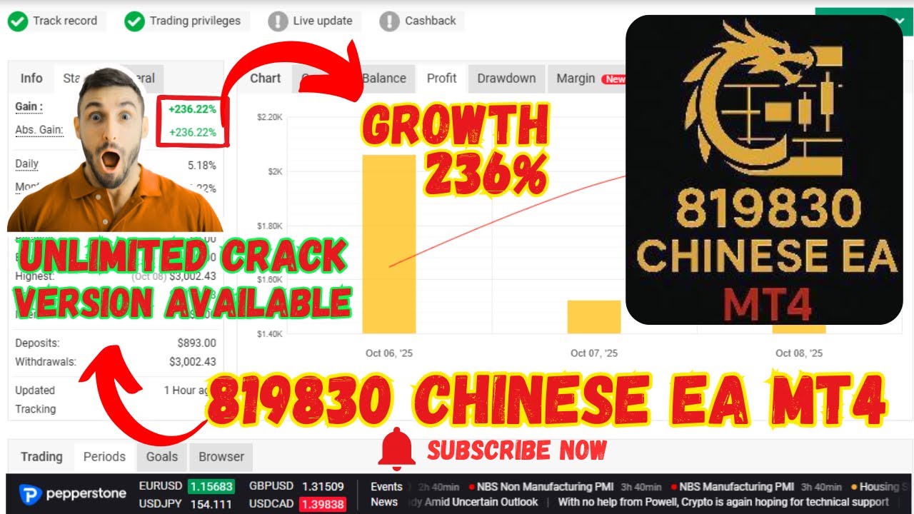 819830 Chinese EA Category : MT4 EA No DLL the best ea happy traiding