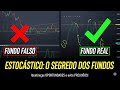 Como usar o estocástico para saber se um fundo é confiável ou não?