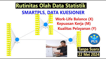 PLS SEM dengan SmartPLS, Mediasi, 22 Mei 2024