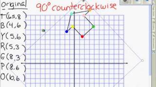 90 Degree Rotations Video.avi