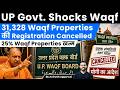 Uttar Pradesh Govt. Shocks Waqf. 31,328 Waqf Properties Registration Cancelled. 25% Waqf Land Gone.