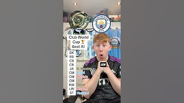 Building a Club World Cup Best XI ⚽️