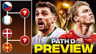 UEFA World Cup Play-Off Path D Preview