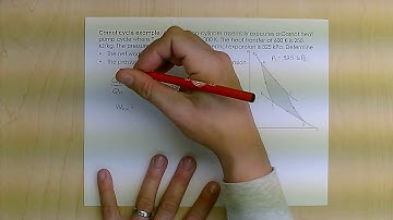 Thermodynamics Example 15b: Carnot Cycles