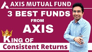 Top 3 Best Axis Mutual Fund 2021 | Best Axis Mutual Fund for Beginner and Student | Axis Mutual Fund