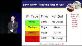 Create a World-Class Emergency Department - EMPs Physicians in Triage Models
