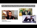 Donald Trump pulisce la giacca a Emmanuel Macron [ANALISI TECNICA]