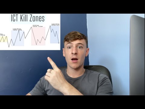The BIGGEST Forex Trading Lesson I Learned In 2023 - YouTube