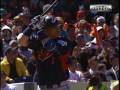 WBC Vs CUBA High Light WBC Vs CUBA High Light
