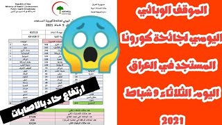 الموقف الوبائي اليومي لجائحة كورونا المستجد في العراق اليوم الثلاثاء 9 شباط 2021