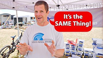 Digital vs Analog Antennas for DJI FPV 5.8GHz - Alex Greve of Aerial Video Systems