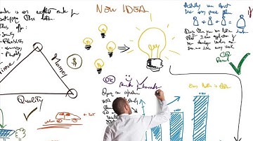 Using BDD and TDD, Explained!