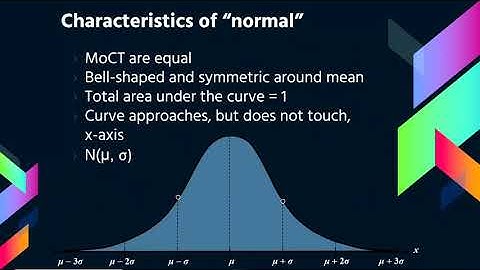 Normal Distributions, Part 1
