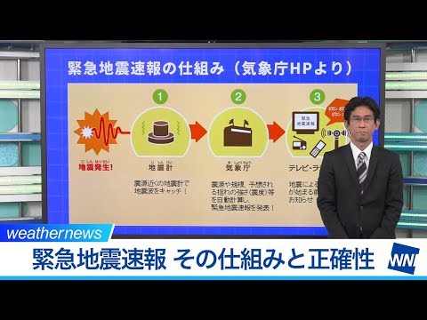 緊急地震速報の仕組みと正確性