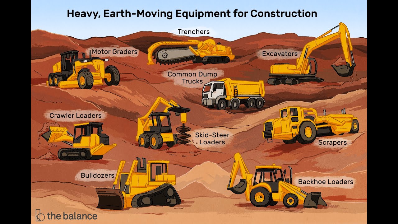 Earthwork Excavation Equipment for ConstructionIndustrialRoad