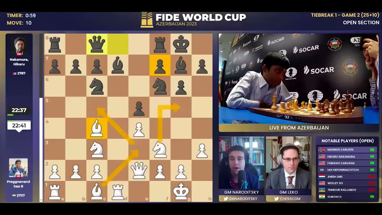 Rameshbabu Praggnanandhaa overcomes Hikaru Nakamura in FIDE World