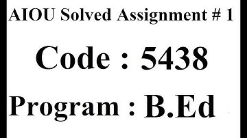 AIOU Code 5438 Solved Assignment No 1 Autumn 2023 | Baloch Academy