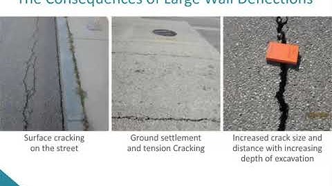 2017 Geo-Institute web conference: August 16: Earth Retaining Structures