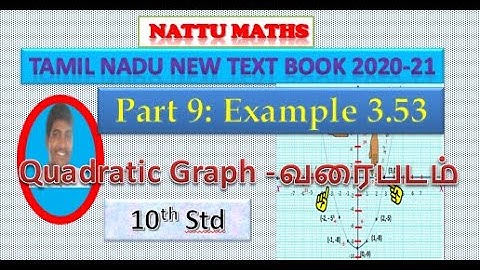#TN 10th maths| Algebra| Quadratic Graph| Example 3.53