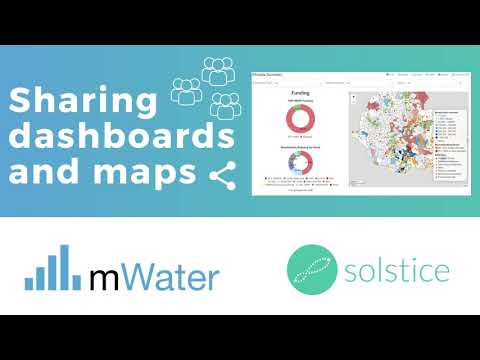 Sharing dashboards and maps