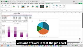 03   Excel Line and Pie Chart