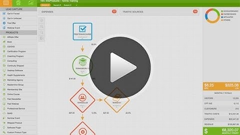 GERU Review & Bonus | John Reese GERU Software
