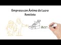 DIFERENCIA ENTRE EMPRESA CON ANIMO DE LUCRO Y ENTIDADES SIN ANIMO DE LUCRO