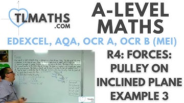 A-Level Maths: R4-22 Forces: Pulley on Inclined Plane Example 3