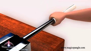 3D Product Animation| 3D Product Advertisement | 3D Product Modeling | 3D Product Visualization