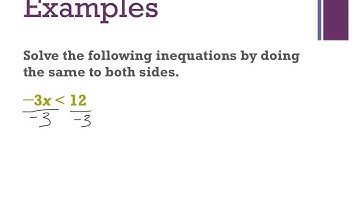 Year 8: Inequalities