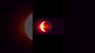 april 8, 2024 total solar eclipse in north america | sgk english