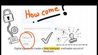 Authentic Assessment: Are you SURE....!? 1st Time ever in HISTORY!!