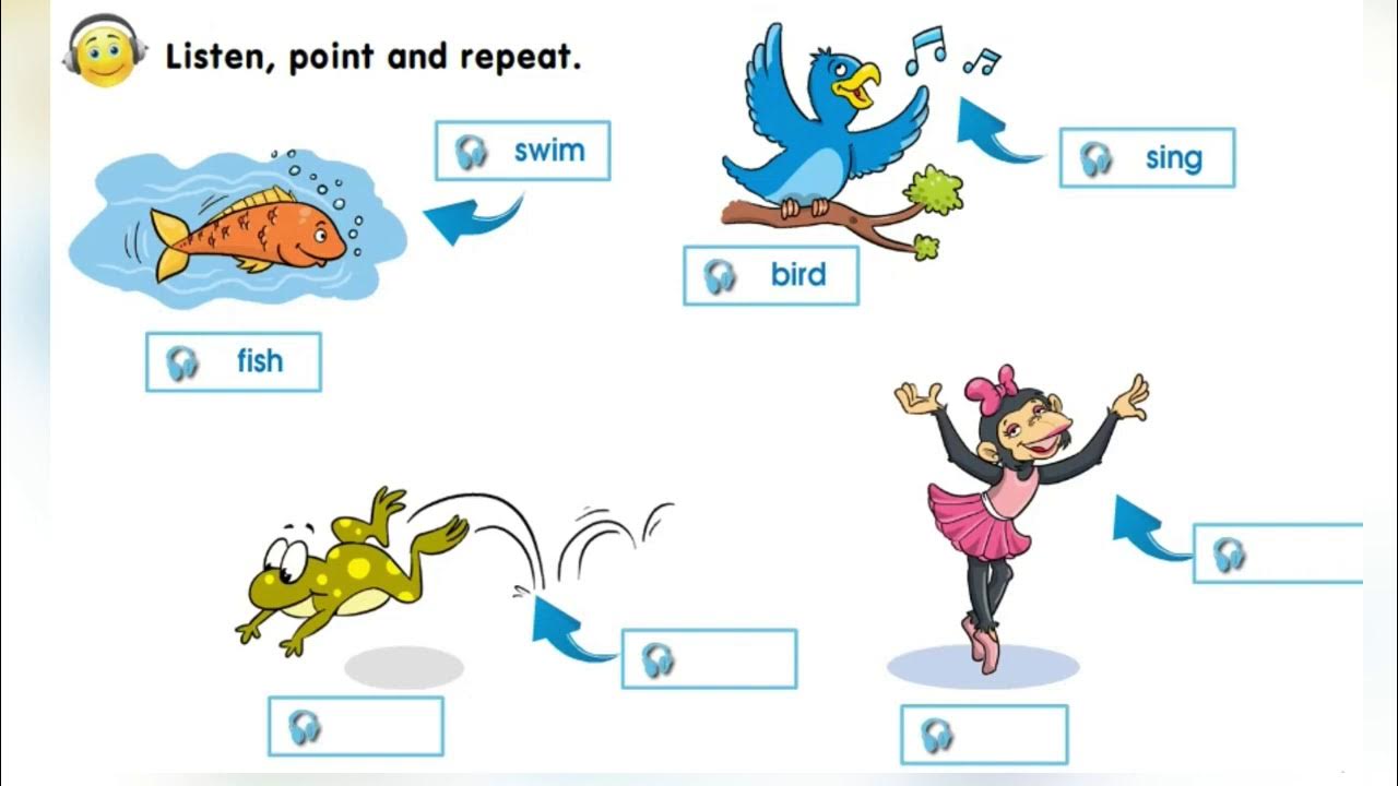 Smile 3 module 7. одежда на английском 2 класс. 3 класс family moments. Water water everywhere worksheets. My animals 2 класс.