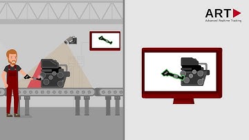 Tool tracking technologies by ART