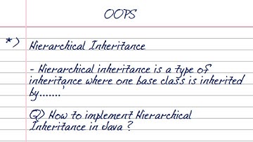 Hierarchical Inheritance in Java