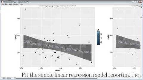 ADA2 Ch 02-1 Introduction to Multiple Linear Regression, UNM Stat 428/528