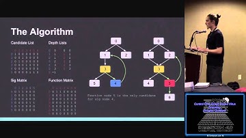 t420 Control Flow Graph Based Virus Scanning Douglas Goddard