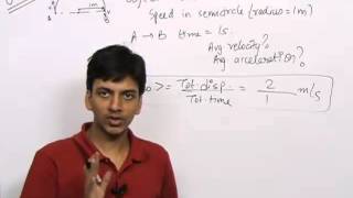 Solved Problem of Motion in One and Two Dimensions