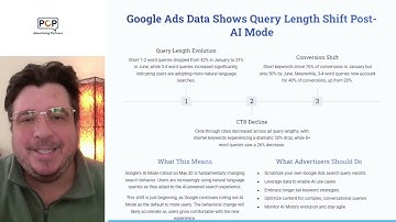 Google Ads Data Reveals Massive Shift in Search Behavior Post-AI Mode (Must Watch for Businesses)