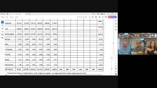 Famous Virtual Public Works Meeting July 17th 2024 Net Worth