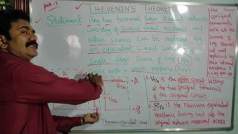 Thevenin