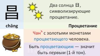Мнемонический курс китайского языка. Урок 2