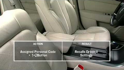 SecuriCode™ Keypad